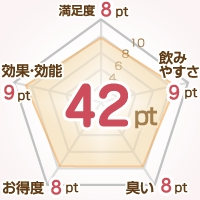 42pt