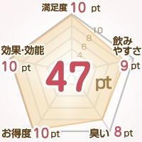 評価表